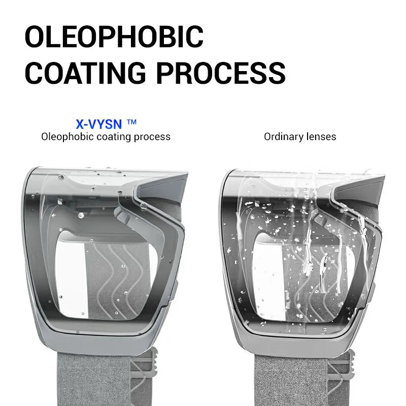 Kapvoe Photochromic Snow Goggles Men Ski Goggles Snowboard Mask for Women UV400 Protection Glasses Snowmobile Winter