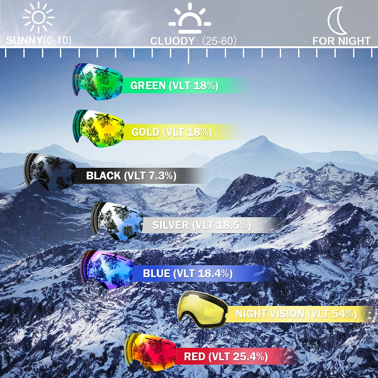 MAXJULI Ski Goggles,Interchangeable Lens,Premium Snow Goggles  Ski item Snowboard Goggles For Men and Women