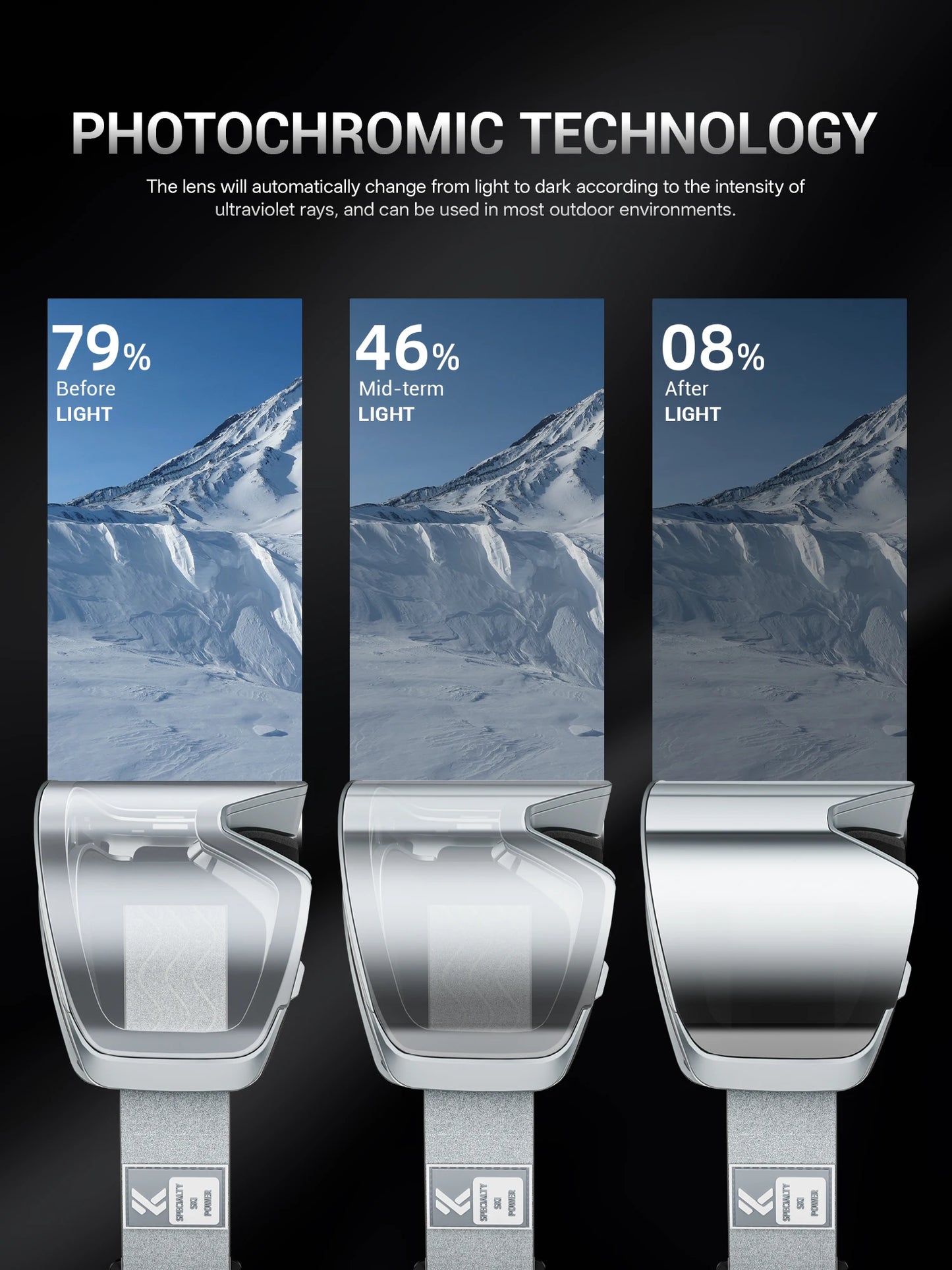 Kapvoe Outdoor UV400 Photochromic Snow Goggles Ski Goggles Snowmobile Snowboard Anti-Fog Mask Women Sports Protective Glasses